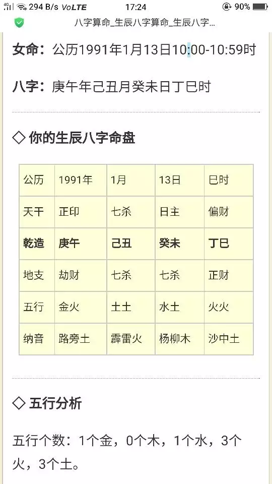 4、四柱八字排盘:四柱八字排盘