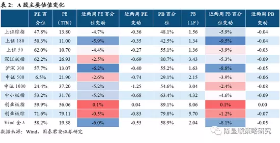 3、八字交运时间在线查询:八字交运的时间怎么确定？拜托了！