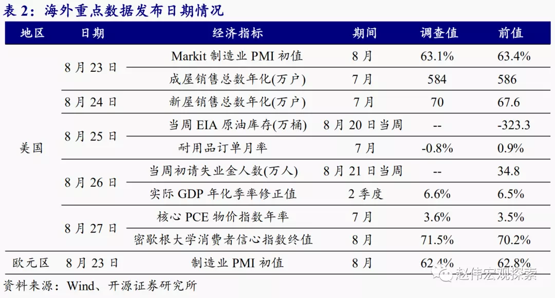 6、八字交运时间在线查询:免费排八字算交运时间