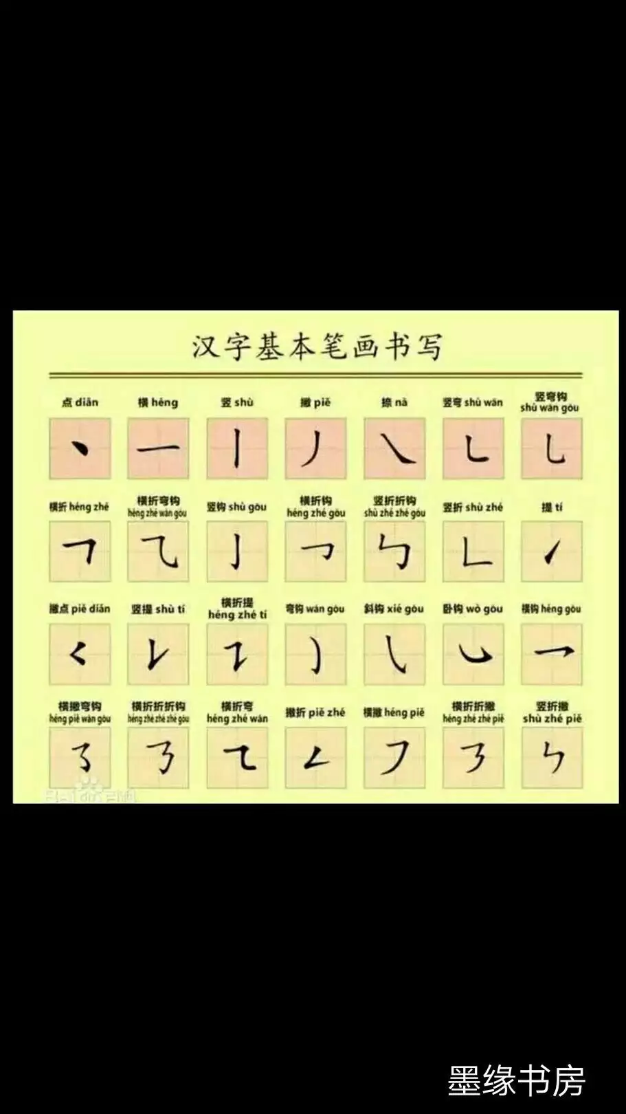 6、两个人名字的笔画相加后除以二测试两人的缘份的日志谁有啊，看到告诉我一声，谢谢啦！