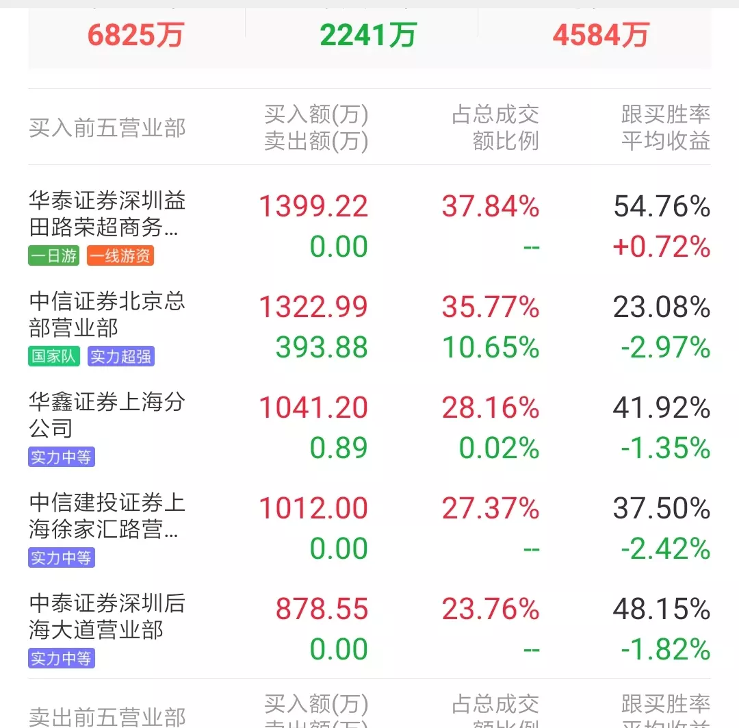 2、取名网生辰八字打分测名字:测名字打分数生辰八字刘若汐