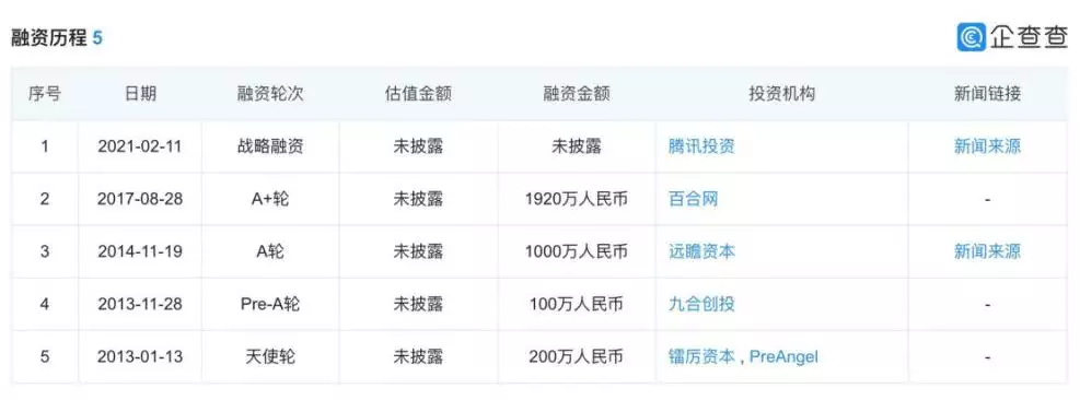 4、非常运势网每日吉时查询:非常运势网和七星堂运势网哪个更准