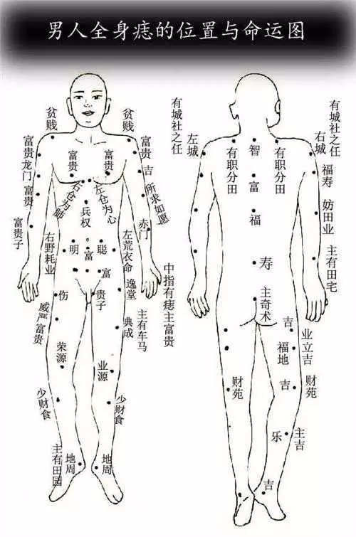 1、免费测婚姻宫:八字合婚免费测试