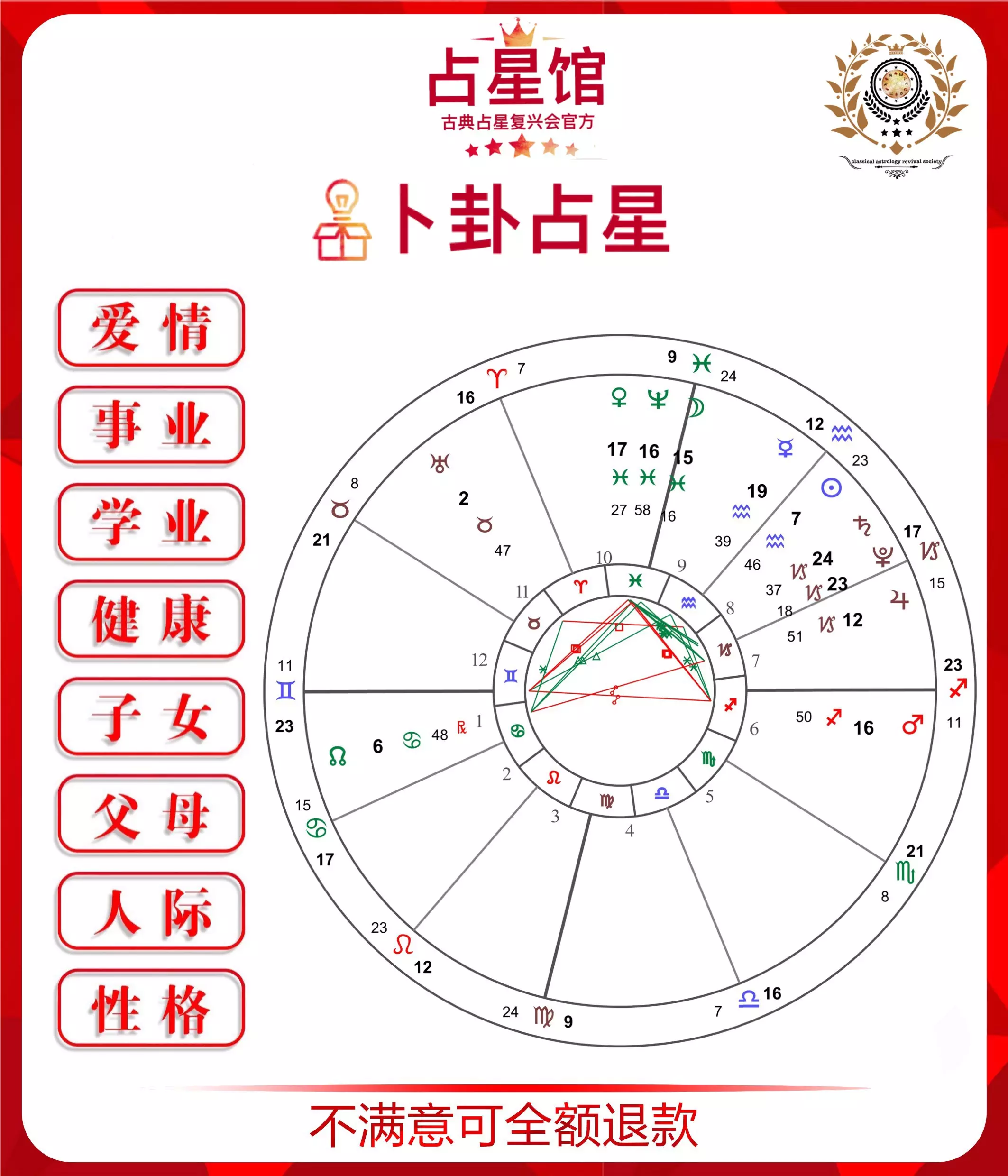 3、免费占卜学业:免费算命学历，算算今明两年学业上是否顺利，以及他学历和以