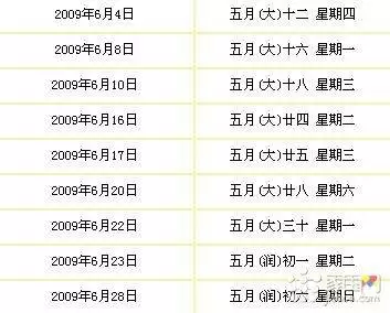 4、吉日吉时辰查询表:黄道吉日吉时查询