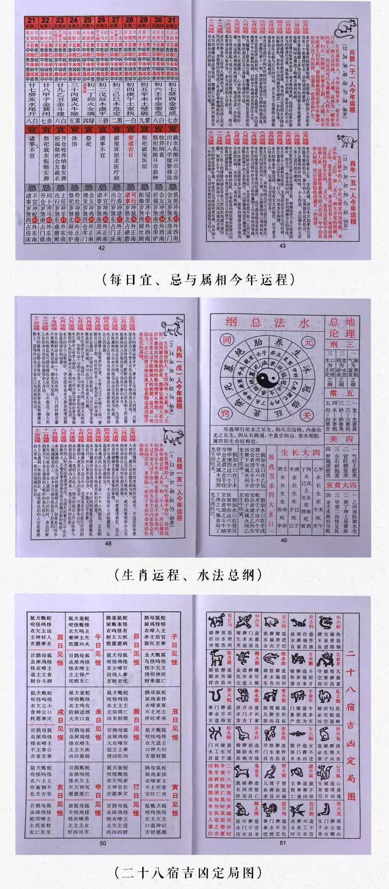 2、农历运势每日查询:星座运势查询农历四月初八运势