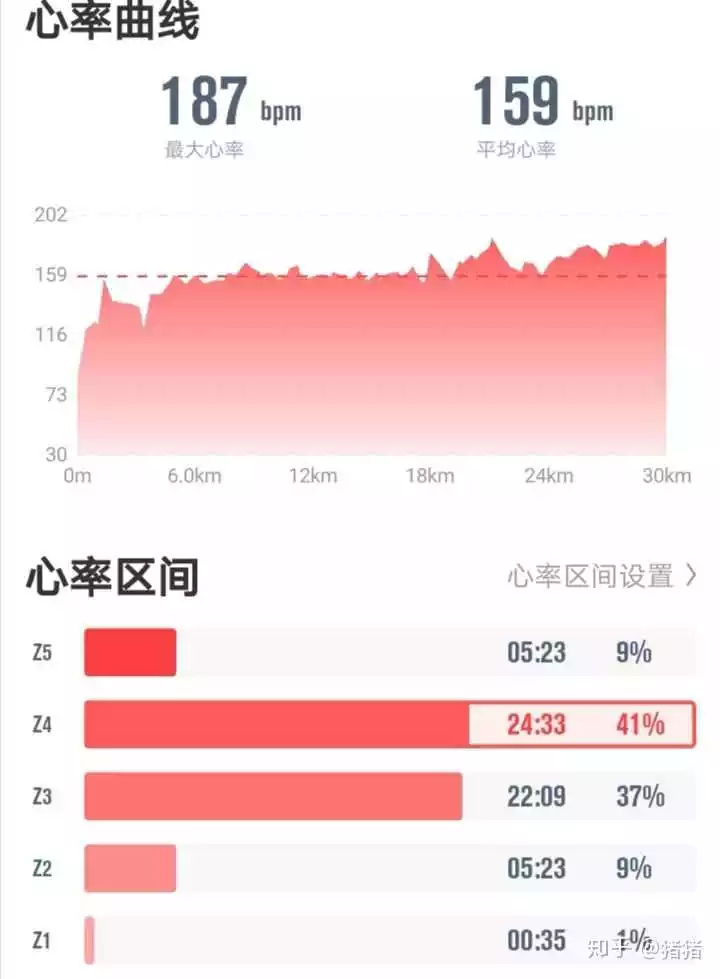 3、测试两个人的匹配程度:怎么测试两个人的缘分?