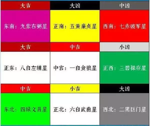 1、请问大家：手机号码是否有吉凶的说法？手机数字也有五行学说的知识吗？