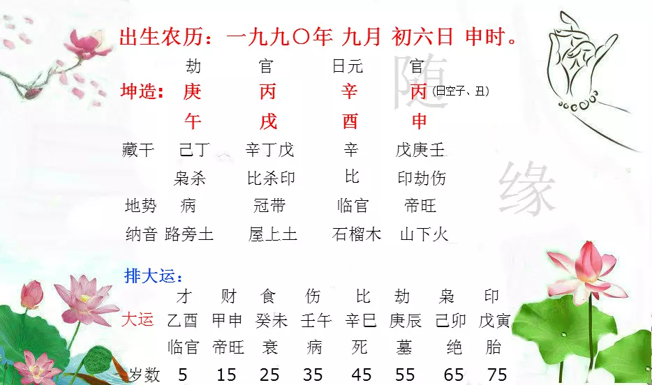 5、查查最近运势:我想查查自己的运气