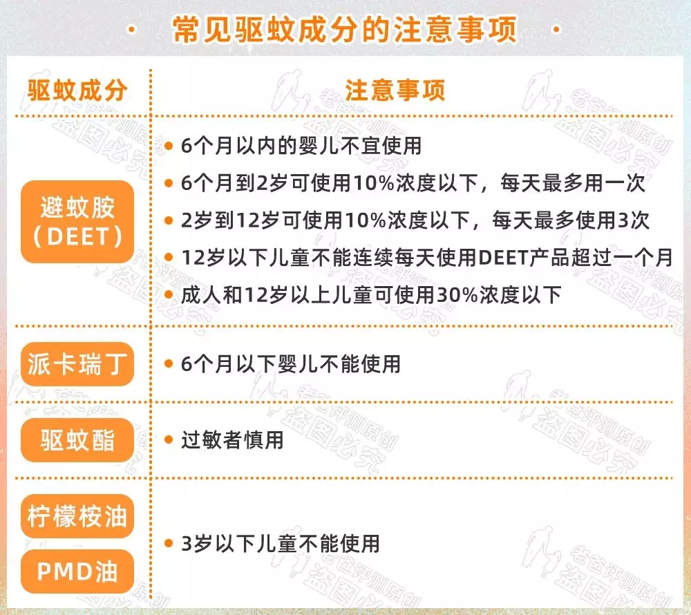 4、测试自己适合哪一行:有没有一种测试题能准确的测试出自己适合什么工作？