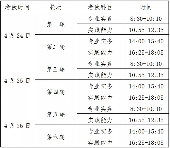 1、年事业编制报名时间:事业编制考试时间