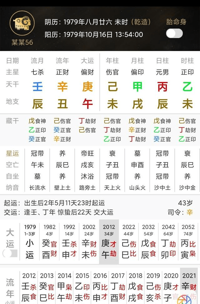 4、八字流年运势分析:八字看流年运势，通常找哪位老师更省心些？