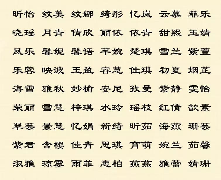 6、生辰八字取名:生辰八字取名