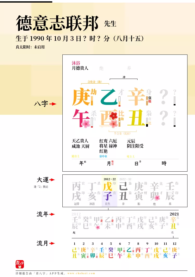 2、查询八字的软件有哪些:查八字五行的软件有没有