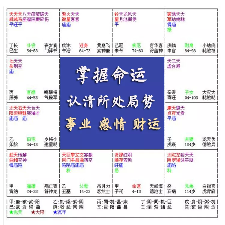 1、八字算命哪个是免费软件好用:网上收费的算命准吗？哪里有可以算命？