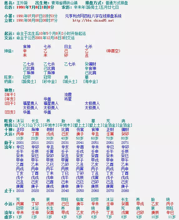 2、八字排盘宝怎么解析:八字排盘怎么看