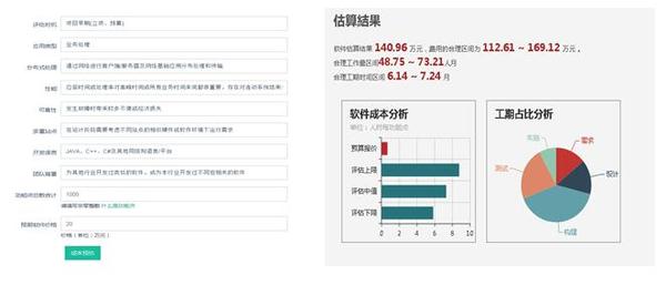 1、算命软件要多少钱:求算命软件,要不花钱的