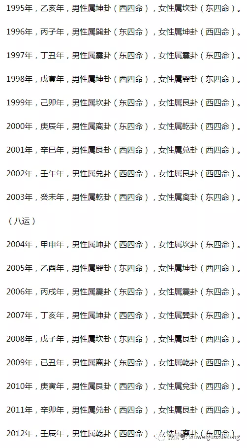 2、免费查自己是什么命:怎么查自己是什么命？