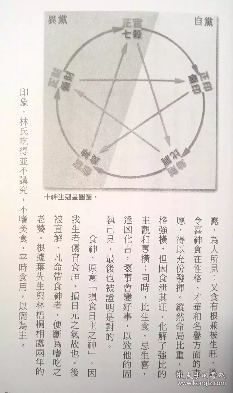 3、怎么看八字格局缺什么:知道生辰八字，如何查五行缺什么？