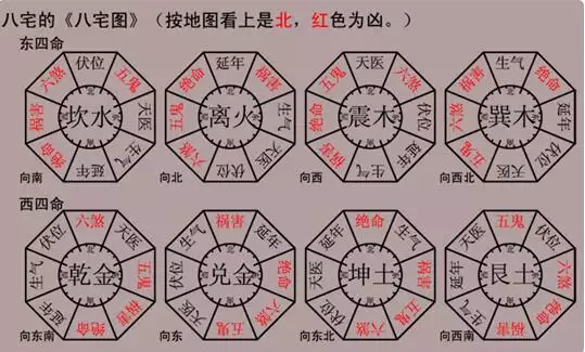 2、免费命数查询:金木水火土命查询