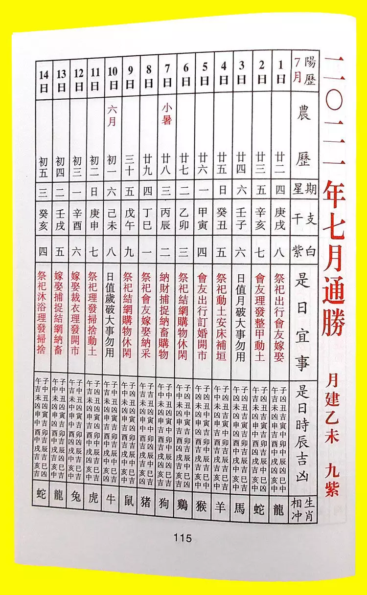 1、八字流年运势分析免费:想看一下八字流年运势？