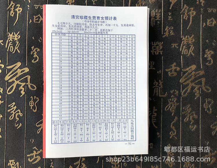 3、万年历看运势准吗:看生肖运势准吗