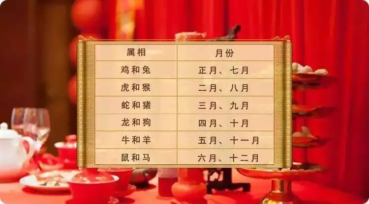 5、有没有人八字算过姻缘，另一半什么时候出现 什么时候结婚 ，有没有人算过的，来说一下准不准