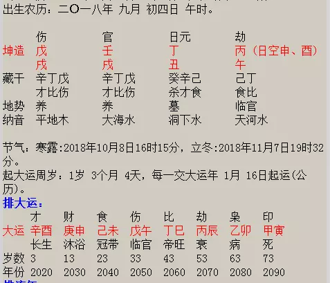 3、四柱八字命理:四柱八字 命理问题