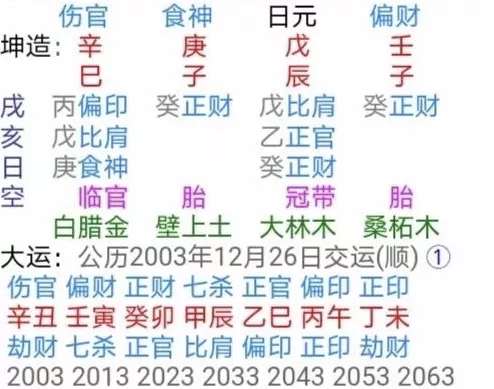 3、如何知道自己八字身强还是身弱:八字如何看身强身弱?