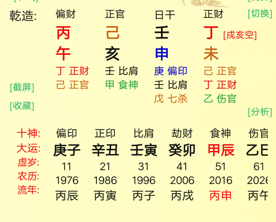 7、年八字:年闰3月21的男八字在年的运势如何？