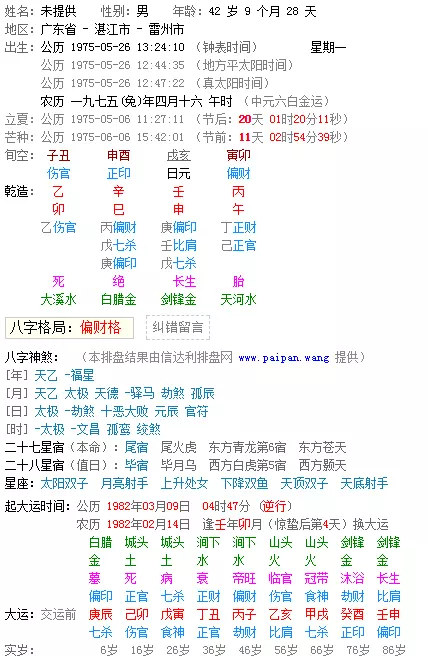 1、免费查询八字格局:八字断格局-八字格局分析-八字格局查询-指迷算命