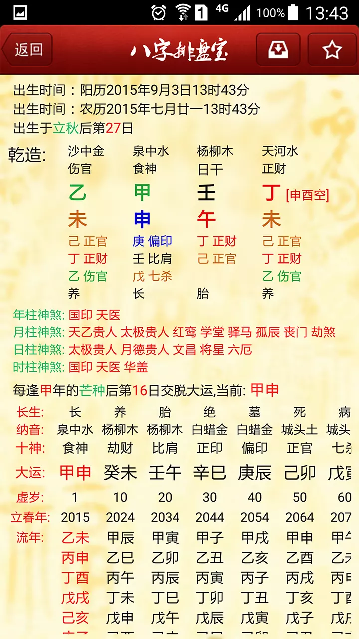 1、八字四柱排盘:免费四柱八字排盘详解