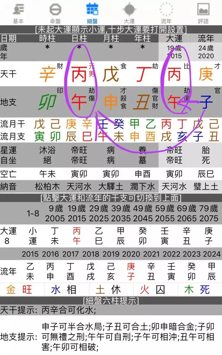 2、怎样看自己的流年大运:八字算命如何看流年大运吉凶?