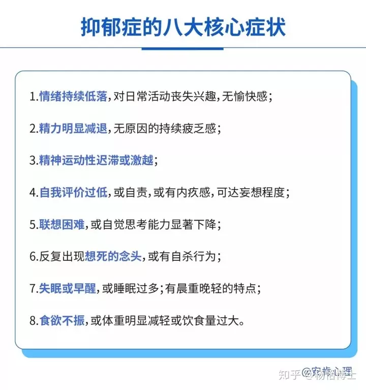 3、抑郁程度测试免费:哪个免费抑郁症测试软件？？