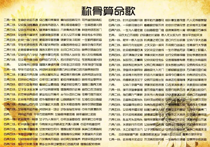 5、生辰八字查一生感:生辰八字看婚姻感情-生辰八字测婚姻-指迷算命