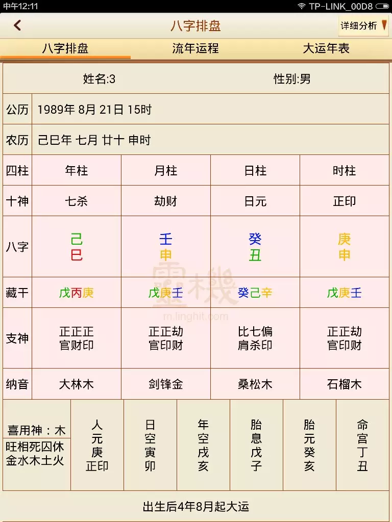 8、上午加微信算卦,把时辰八字都要走了,说下午给算,不会是吧？