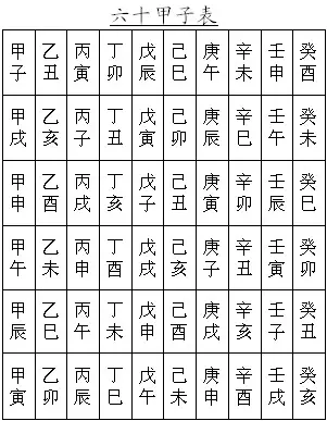 6、八字流月运势:八字流月官枭是什么意思？