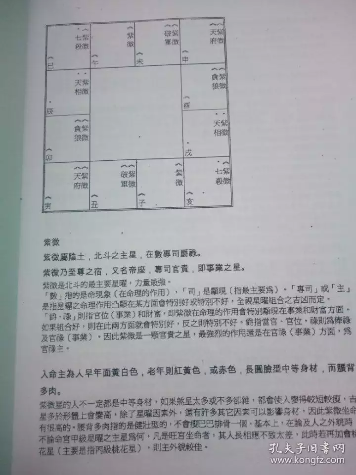 1、斗数怎么看格局:斗数怎么看