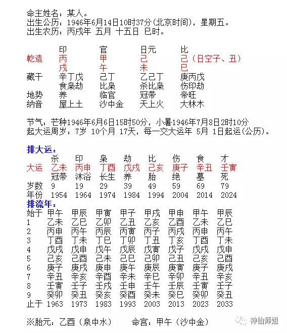 6、免费查八字运程:免费生辰八字算命