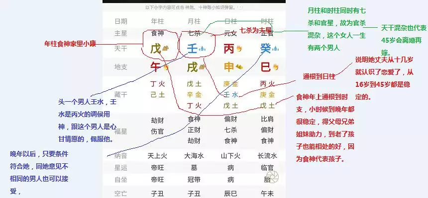 3、免费八字测正缘长相:八字看正缘相貌和性格？