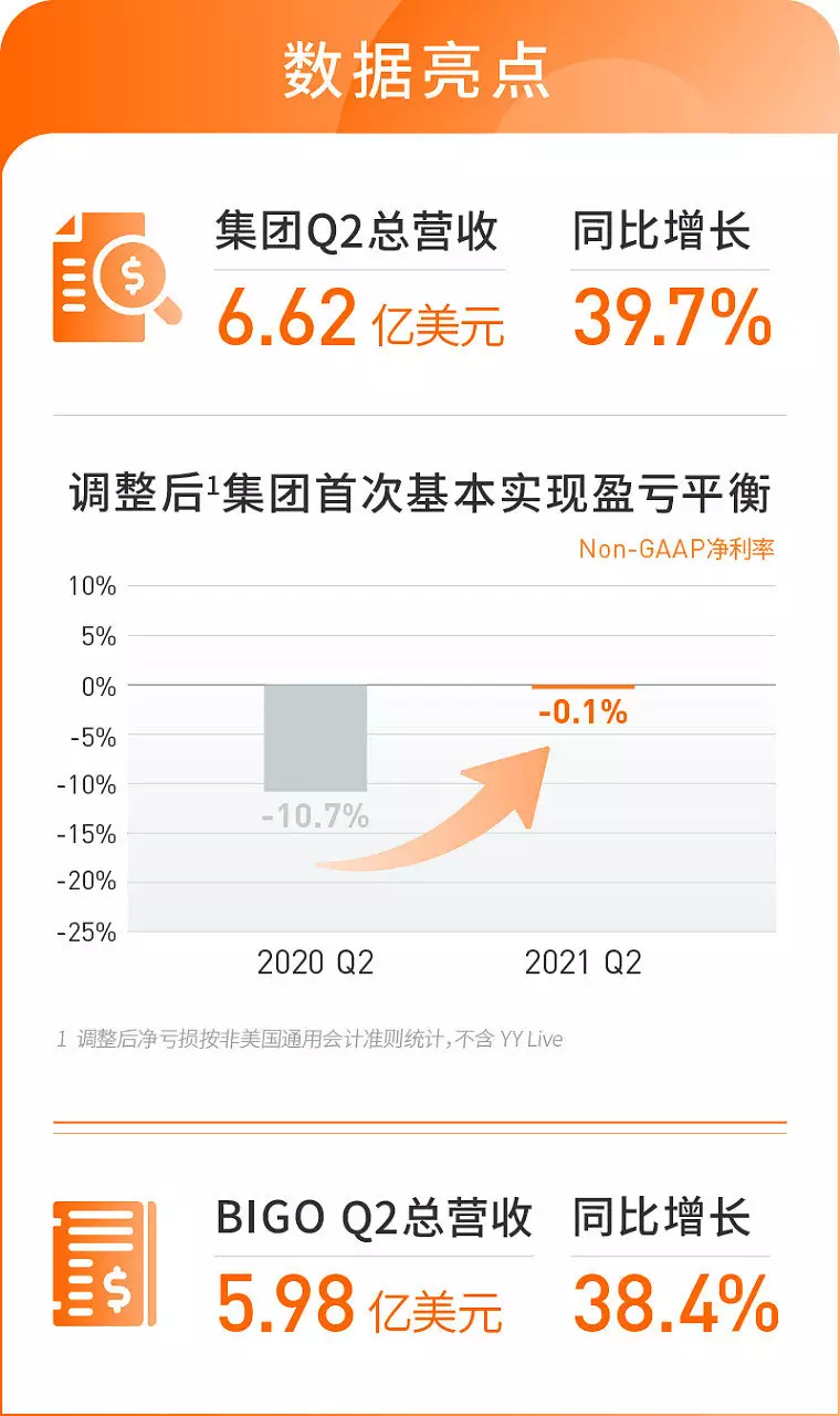 1、免费测个人事业不付费:哪儿有免费测试性格与职业的软件？