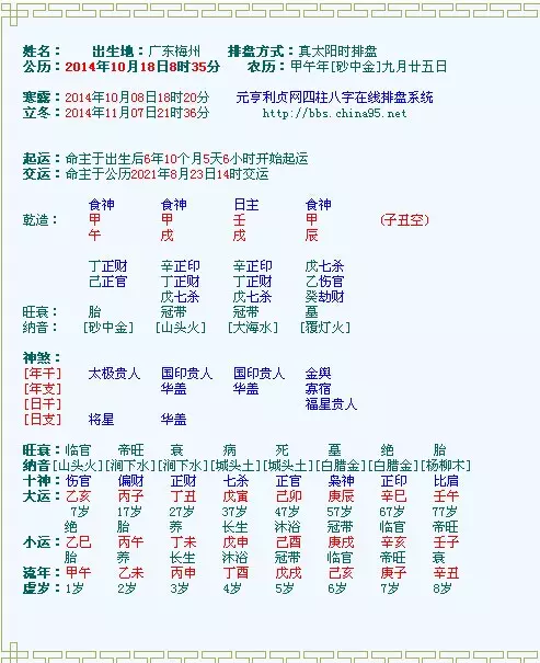 1、怎么查八字喜用神:如何查八字喜用神