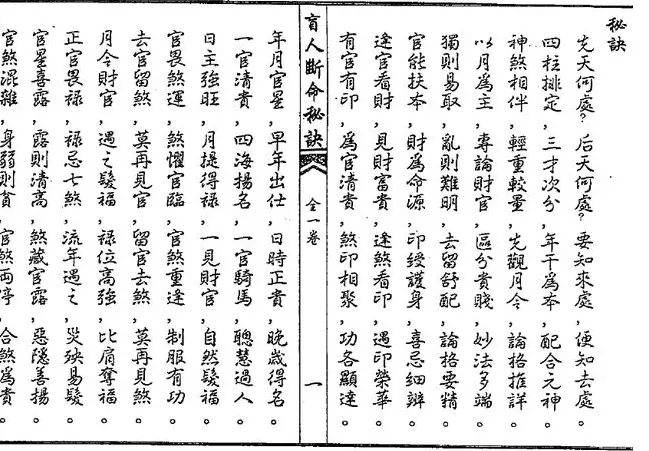 1、八字算命秘诀:八字算命怎么学学