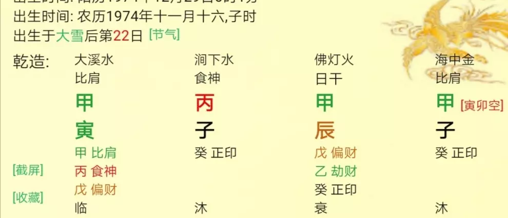 6、八字算命秘诀:生辰八字算命法的基本方法