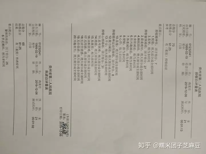 1、做一次抑郁的检查费用:去医院检查是否有抑郁症要多少钱？