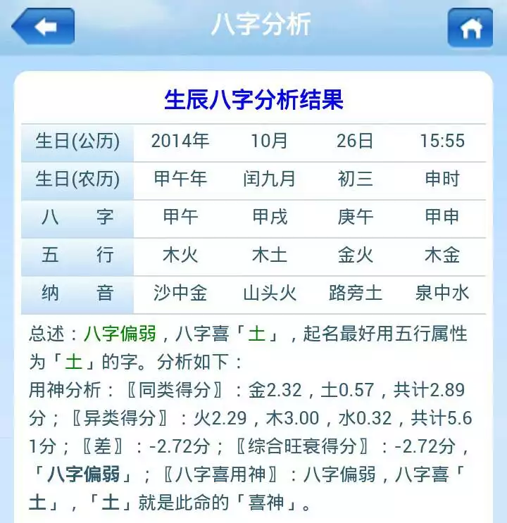 3、生辰八字命格详解免费:生辰八字,五行分析,命格