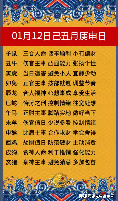 1、生肖运势年运势大全每月:年十二生肖每月详解