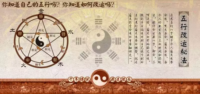 6、生辰八字:如何用周易算生辰八字