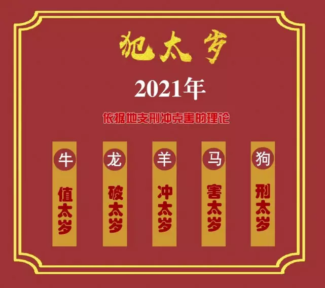 8、免费查看年财运:运势测算年免费查询冯世荣Ⅰ年财运测算结果