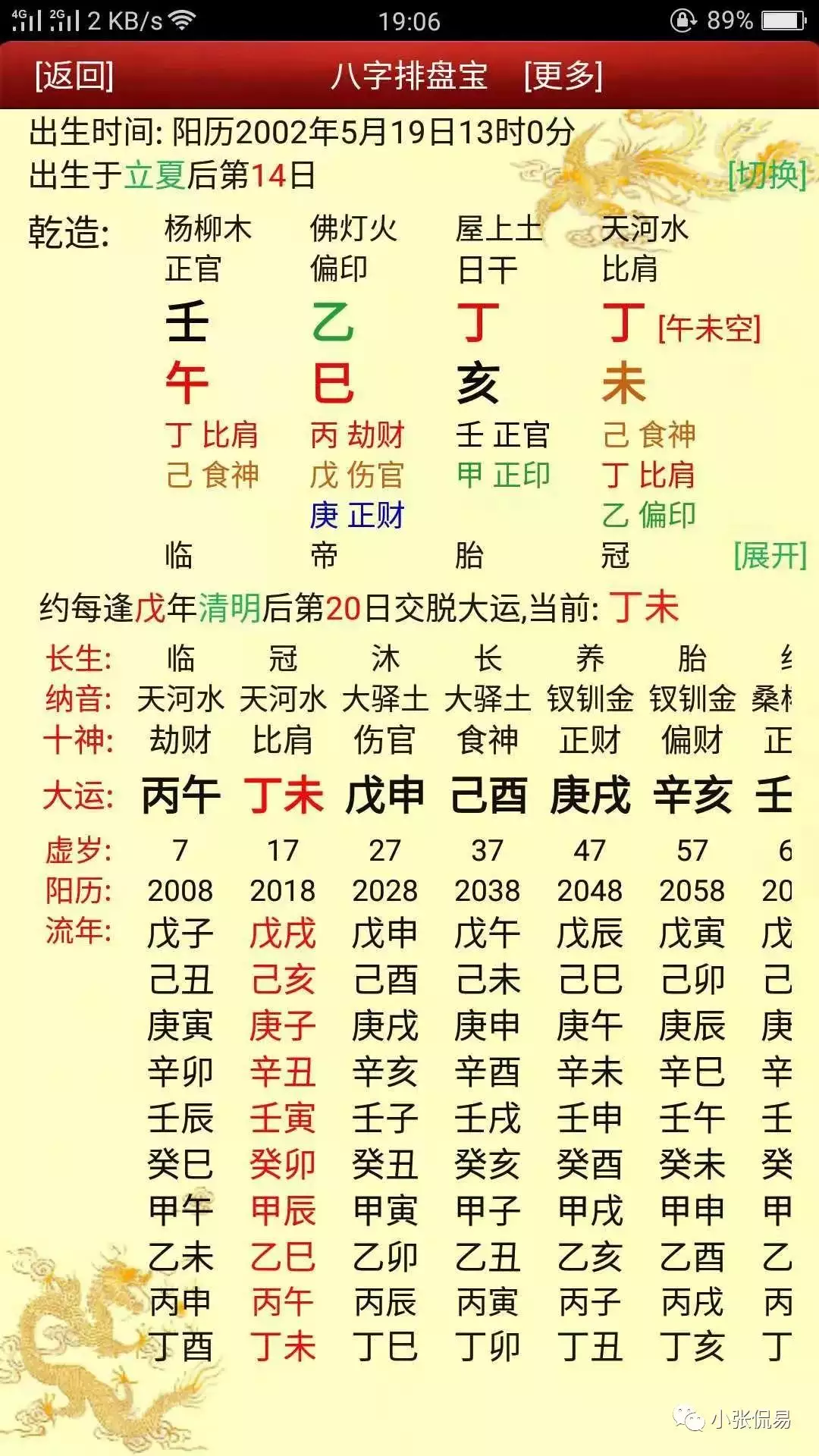 6、八字自学能学会吗:八字学到什么程度叫学会？